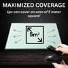 Car Sponge Wipe, Windshield Drain Window Brightening Portable Reinforced Glass Cleaning Sponge