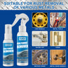 Iron Powder Rust Remover Spray – Deep Cleaning Anti-Rust Car Care Solution